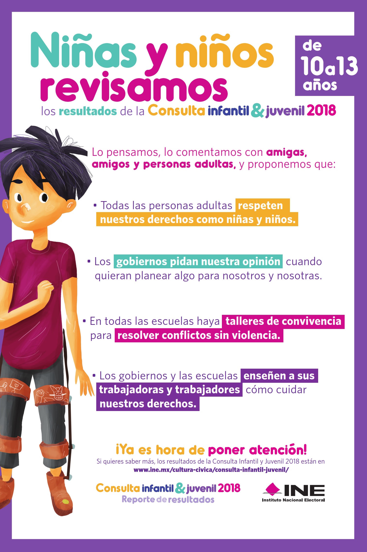 Consulta Infantil INE IETAM